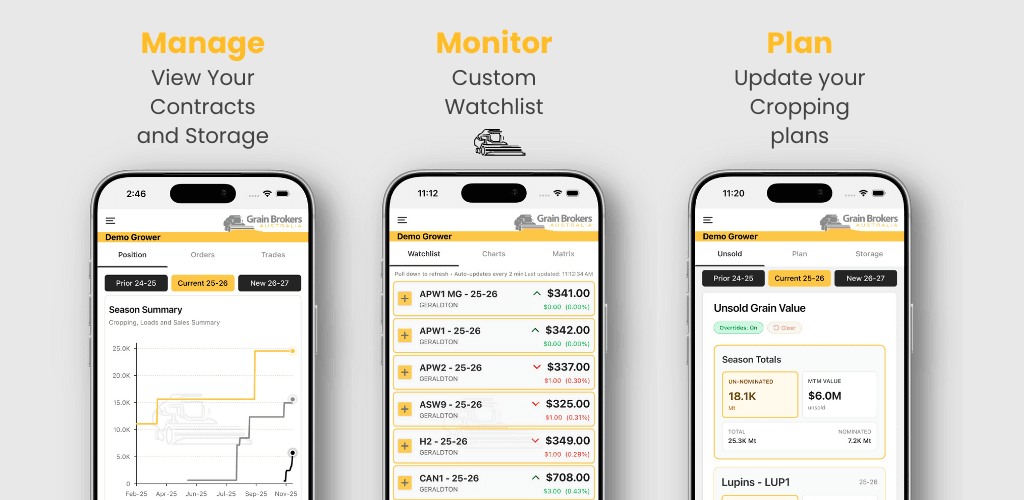 Manage, monitor and plan on GBAapp